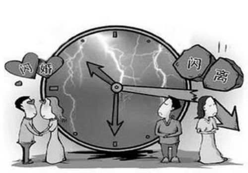 离婚后怎么处理理结婚证